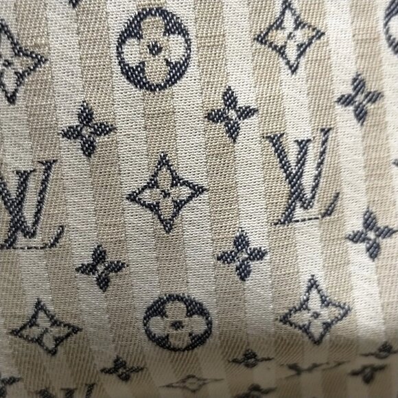 Authentic Louis Vuitton Speedy 30 White Monogram Mini lin Hand Bag mn840-112925 - Picture 7 of 16